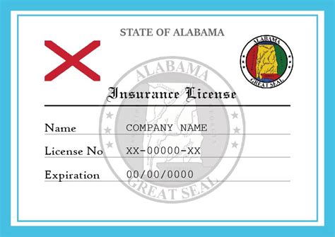 is the alabama insurance license test hard|alabama insurance license examples.